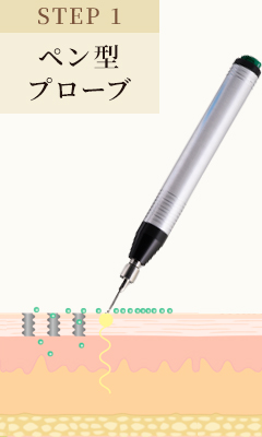 ペン型プローブ