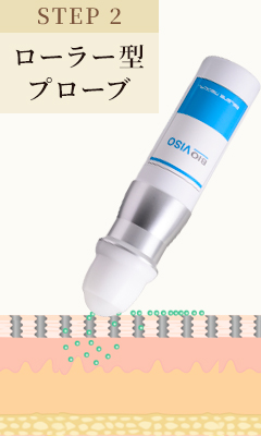 ローラー型プローブ